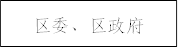 区委、区政府