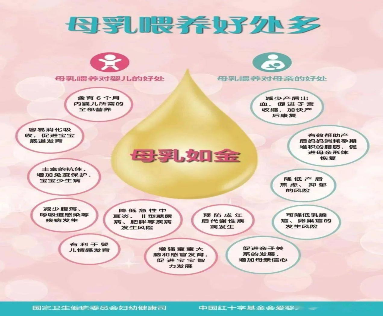 百恩贝营养品 | 为什么坚持母乳喂养的宝宝身体更棒呢？ | 中国周刊