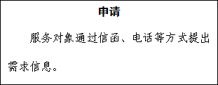 20170120172016102_uPkLwheG.png